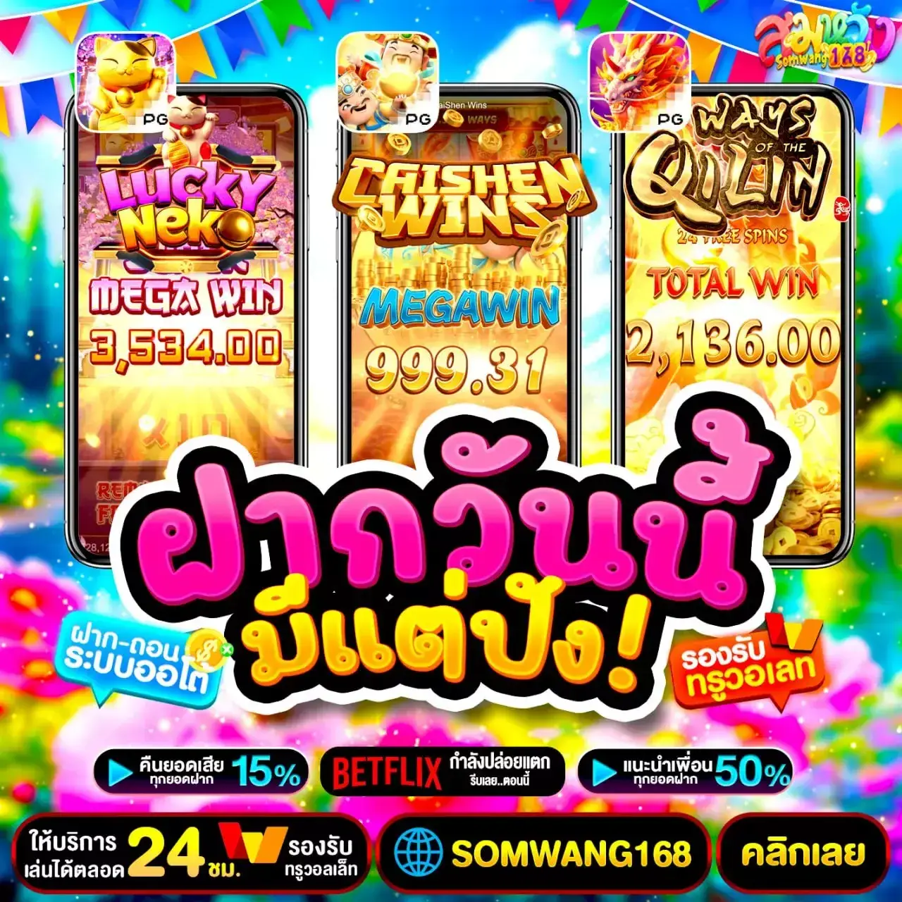 somwang168 เว็บสล็อตยอดนิยมของผู้เล่นออนไลน์